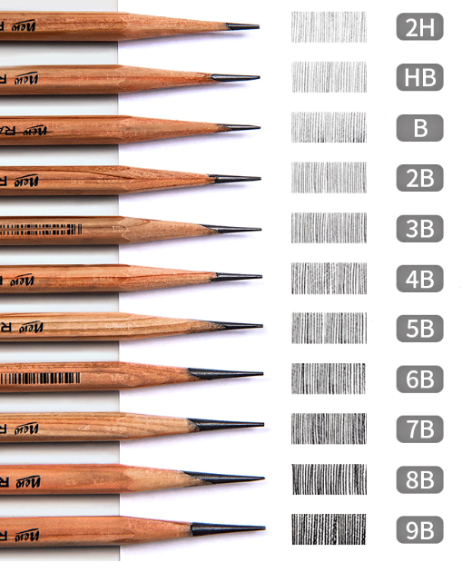 Marco 2B Sketch Pencils in Wooden Box for Students