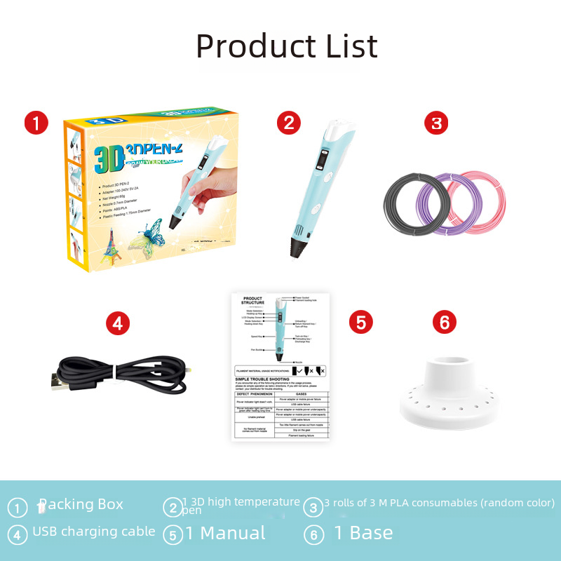 3D Printing Pen for Kids - DIY Educational Toy