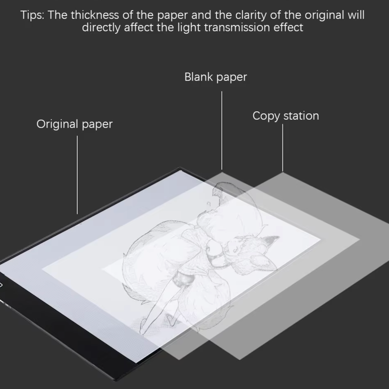 Kids Drawing Training Board