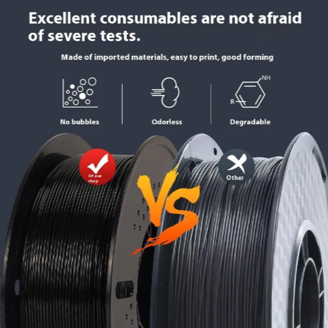PETG High-Speed 3D Printer Filament