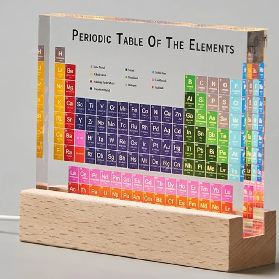 Junior Chemist's Periodic Table Display